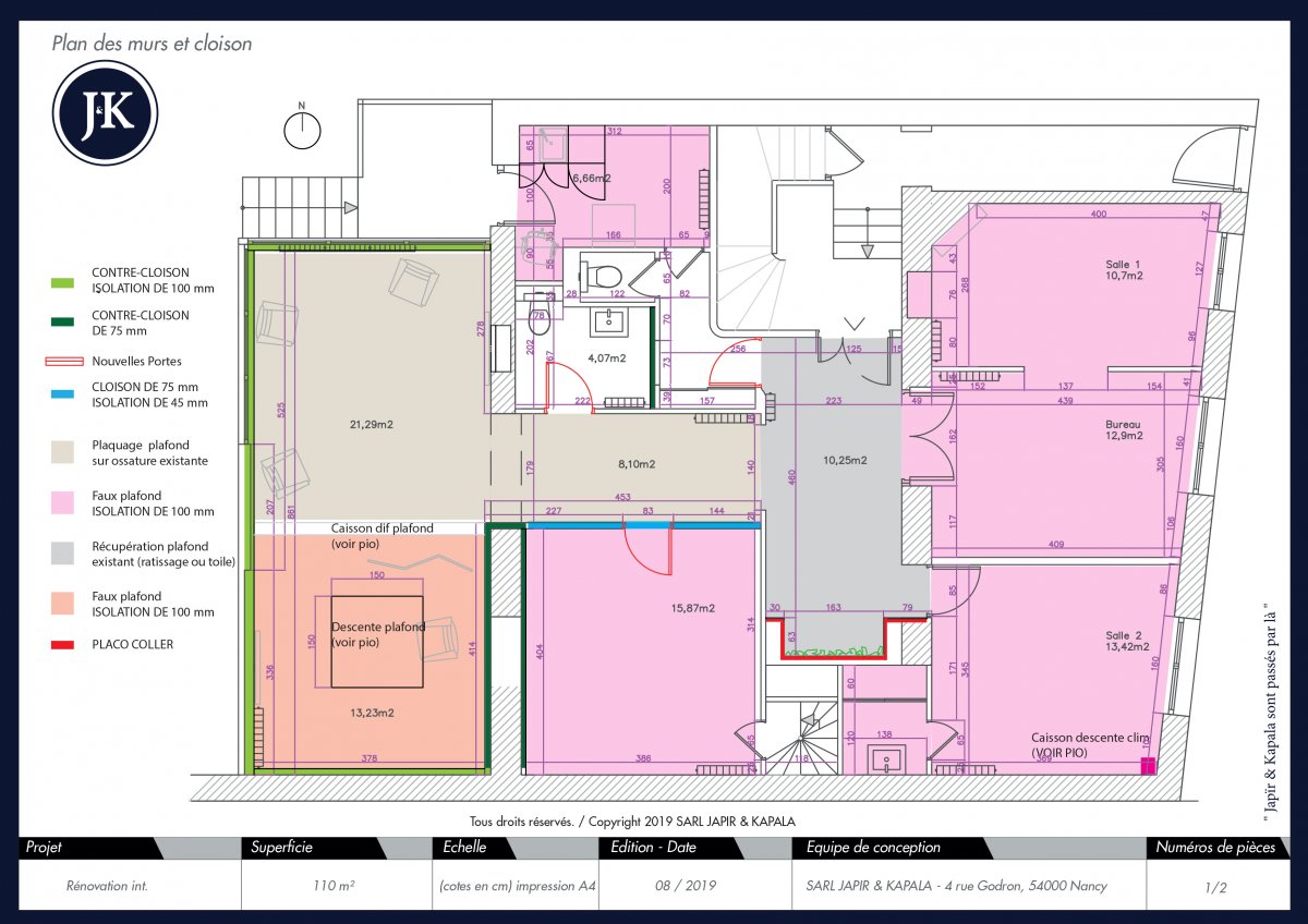 Profession libérale - Médecine esthétique