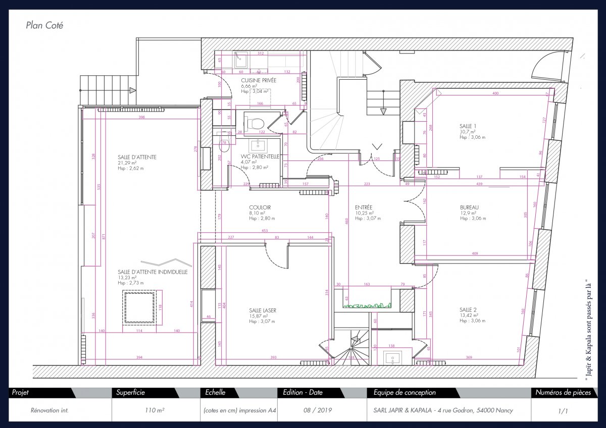Profession libérale - Médecine esthétique