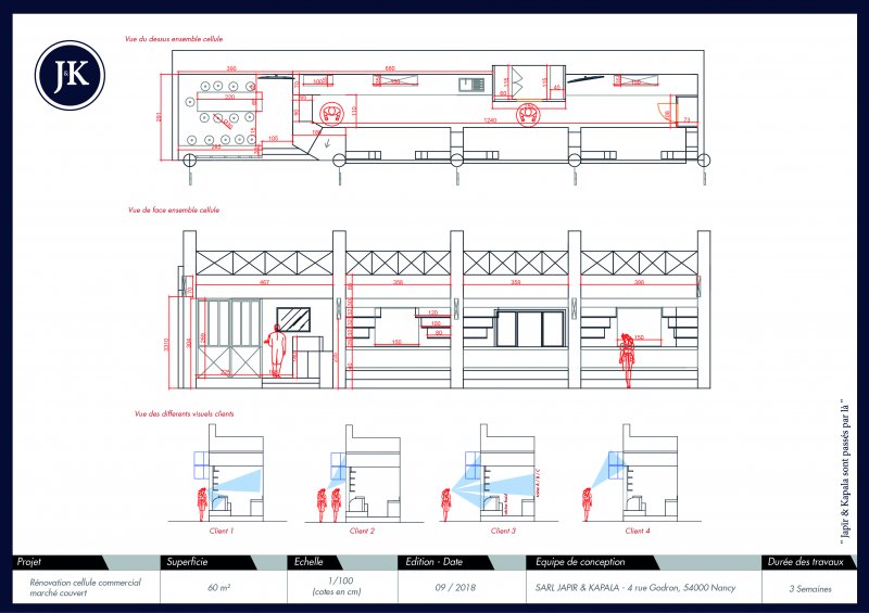 Commerce - Marché Les frères Marchand